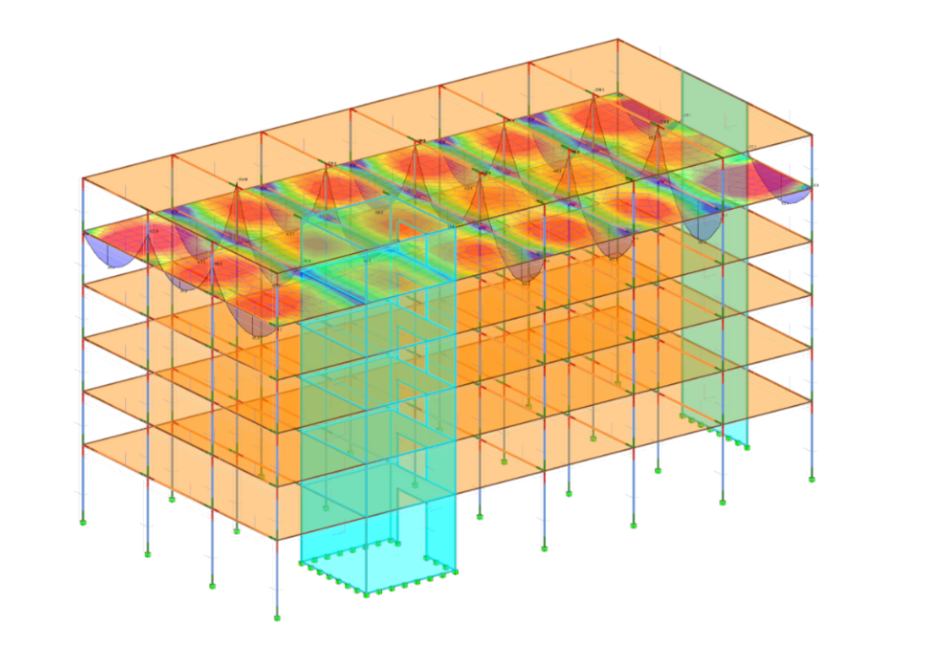 Analysis Beispiel