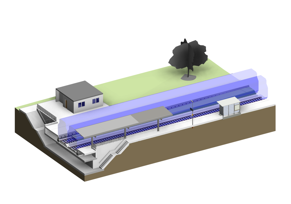 Beispiel Bahnsteigplanung