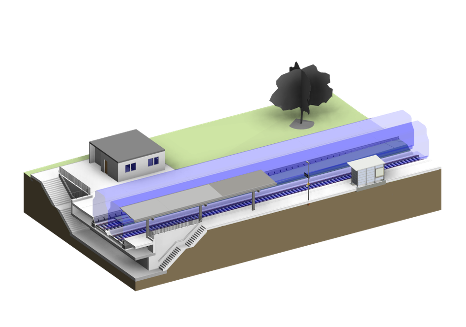 Beispiel Bahnsteigplanung