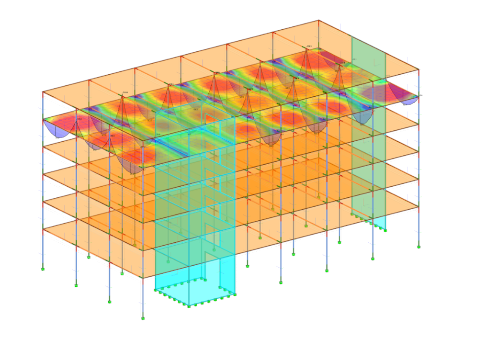 Analysis Beispiel